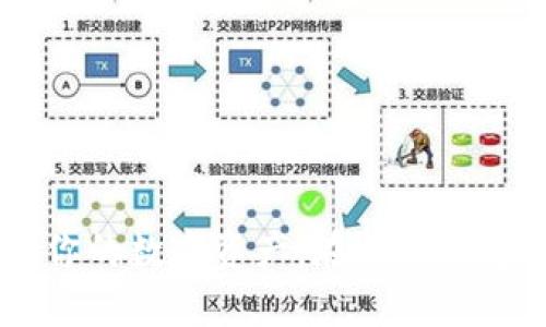 如何制作一个安全高效的虚拟币钱包/  
虚拟币钱包, 加密货币, 钱包制作, 数字资产管理/guanjianci  

引言
随着加密货币的兴起，虚拟币钱包作为存储和管理数字资产的重要工具，越来越受欢迎。制作一个虚拟币钱包并非易事，它需要对区块链技术、加密算法和安全性有一定的了解。本篇文章将详细介绍如何制作一个虚拟币钱包，从基础知识到具体步骤，确保大家能够安全有效地管理自己的数字资产。

虚拟币钱包概述
在深入了解如何制作虚拟币钱包之前，我们需要先了解什么是虚拟币钱包。虚拟币钱包是用于存储、发送和接收加密货币的软件或硬件工具。它实际上并不存储币本身，而是保存与区块链相关的私钥和公钥，允许用户拥有、控制和交易自己的虚拟币。

虚拟币钱包的类型
虚拟币钱包主要分为三大类：热钱包（在线钱包）、冷钱包（离线钱包）、硬件钱包。
ul
  li热钱包：通过互联网连接的应用，如手机应用、网页钱包。其管理方便，适合频繁交易，但相对安全性较低。/li
  li冷钱包：不连接互联网的存储方式，如纸钱包或电脑离线软件。安全性高，适合长期存储，但不方便随时使用。/li
  li硬件钱包：专门的硬件设备，安全性极高，能够离线管理私钥，非常适合大额资产的存储。/li
/ul

制作虚拟币钱包的步骤
接下来，我们将讨论如何制作一个简单的热钱包和冷钱包，并展示相关工具与代码示例。

h4制作热钱包/h4
为了制作一个基础的热钱包，你需要了解一些基本的编程知识。以下是使用JavaScript创建热钱包的简单示例：

```javascript
// 创建一个简单的热钱包
const bitcoin = require('bitcoinjs-lib'); //引入比特币库
const network = bitcoin.networks.bitcoin; //选择网络

// 生成密钥对
const keyPair = bitcoin.ECPair.makeRandom({ network: network });
const { address } = bitcoin.payments.p2pkh({ pubkey: keyPair.publicKey, network: network });
const privateKey = keyPair.toWIF();

console.log(`生成地址: ${address}`);
console.log(`私钥: ${privateKey}`);
```
以上代码生成了一个比特币地址和对应的私钥。请确保妥善保管私钥，因为它是访问钱包的唯一凭证。

h4制作冷钱包/h4
制作冷钱包相对简单，只需生成私钥并打印出来或保存在离线设备上。可以使用以下Python代码生成以太坊冷钱包：

```python
from eth_keys import keys
import os

# 生成私钥
private_key = keys.PrivateKey(os.urandom(32))
public_key = private_key.public_key
address = public_key.to_checksum_address()

print(