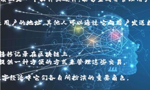 钱包和区块链之间的关系可以通过一个简单的图示来展示。以下是一个概念模型，旨在帮助理解这两者之间的相互作用和连接。

```
    ------------------- 
   |    区块链网络      |
   |                   |
   |   -------------   |
   |  |   区块      |  |
   |   -------------   |
   |                   |
   |   -------------   |
   |  |    区块     |  |
   |   -------------   |
   |                   |
    ------------------- 
            ^
            |
            |
    ------------------- 
   |      钱包         |
    ------------------- 
   |                   |
   |   -------------   |
   |  |  私钥      |  |
   |   -------------   |
   |                   |
   |   -------------   |
   |  |  公钥      |  |
   |   -------------   |
    ------------------- 
```

### 解释

1. **区块链网络**：
   - 区块链是一种去中心化的分布式账本技术，由多个区块链接而成。每个区块包含一组交易信息，并通过加密技术确保数据的安全和完整性。

2. **钱包**：
   - 钱包是用于存储和管理数字资产（如加密货币）的工具。钱包本质上是一个软件或硬件，能够生成并管理用户的公钥和私钥。私钥是用户访问资金的凭证，而公钥则用于接收资金。

3. **私钥和公钥**：
   - 私钥是用户控制其数字资产的秘密代码，绝对不能泄露。公钥是用户的地址，其他人可以通过它向用户发送数字货币。

### 钱包和区块链的关系

- 两者密不可分。钱包能够与区块链网络交互，通过提交交易将资产转移记录在区块链上。
- 区块链作为一个公共账本，记录所有的交易信息，而钱包则为用户提供一种方便的方式来管理这些交易。

这种图示和解释帮助清晰地理解钱包与区块链之间的互动，以及在数字经济中它们各自所扮演的重要角色。