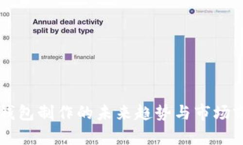 区块链钱包制作的未来趋势与市场前景分析