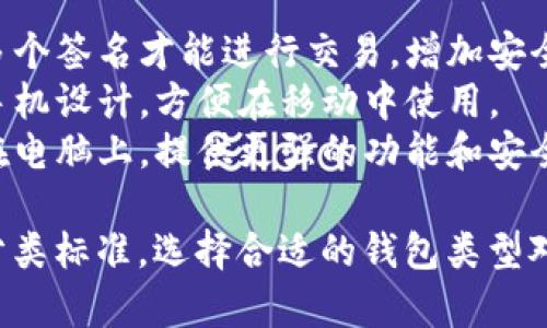 比特币钱包的分类标准主要可以从以下几个方面来考虑：

1. **存储方式**：
   - **热钱包**：连接到互联网，便于交易，但安全性相对较低。
   - **冷钱包**：不连接到互联网，安全性高，适合长期储存。

2. **控制方式**：
   - **托管钱包**：由第三方服务商管理，用户需信任该服务。
   - **非托管钱包**：用户完全控制私钥，安全性较高，但需自行管理。

3. **使用设备**：
   - **软件钱包**：安装在电脑或手机上的程序，方便使用。
   - **硬件钱包**：专用设备，提供更高级别的安全。
   - **纸钱包**：将私钥和公钥打印出来，完全离线存储。

4. **功能特点**：
   - **多签钱包**：需要多个签名才能进行交易，增加安全性。
   - **移动钱包**：专为手机设计，方便在移动中使用。
   - **桌面钱包**：安装在电脑上，提供更强的功能和安全。

以上是比特币钱包的主要分类标准，选择合适的钱包类型对于确保资金安全非常重要。