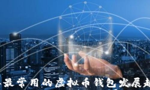 
2024年最常用的虚拟币钱包发展趋势分析