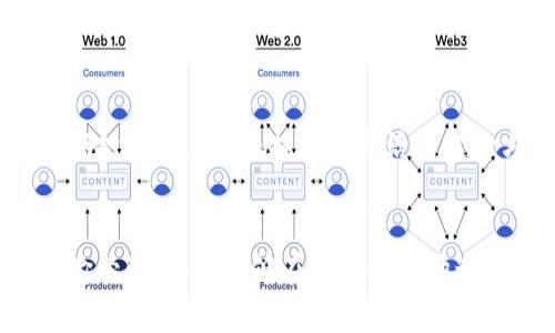   “全面解析B特派：如何您的业务运作方式” / 
 guanjianci B特派, 业务, 物流管理, 数据分析 /guanjianci 

引言
B特派，作为一个现代化的物流与供应链管理平台，逐渐成为越来越多企业和商家的首选工具。该平台通过高度集成的数据分析和物流网络，能够针对不同业务需求提供个性化的解决方案，帮助企业提高效率，降低成本。接下来，我们将深入探讨B特派的各个方面，包括其核心功能、优势，以及如何在实际操作中利用B特派来业务运作。

一、B特派的核心功能
B特派的核心功能涵盖了物流管理、数据分析、订单处理等多个方面，这些功能不仅提高了企业的运作效率，还帮助企业在竞争中占据优势。以下是B特派的一些主要功能：

h41. 运输管理/h4
运输管理是B特派的一个重要模块，它为用户提供实时的运输状态跟踪和运输路径服务。用户可以通过该模块查看配送进度、分析运输路线的效率，并进行必要的调整和。通过集成的GPS技术，B特派能够提供准确的运输状态追踪，从而保障及时交付。

h42. 数据分析/h4
数据分析是B特派的另一个强大功能。平台能够实时收集并分析各类数据，包括订单信息、库存水平、运输状态等。基于这些数据，企业可以获得更为清晰的运营视图，从而制定更为科学的决策。通过深入分析历史数据和趋势，企业可以预测未来的需求，减少库存成本，提高资金周转率。

h43. 订单处理/h4
B特派提供高效的订单处理系统，帮助企业快速响应市场需求并满足客户期望。通过自动化的订单处理流程，企业可以减少人工干预，提高订单处理的准确性和速度。同时，系统支持多种支付方式，增加了客户购买的便利性。

h44. 库存管理/h4
库存管理模块使企业能够有效地掌控库存水平与流转速度，避免因库存不足或过剩而产生的损失。B特派通过实时监控库存状态，提示企业何时需要补货，从而确保产品能及时供货，提高客户满意度。

二、B特派的优势
使用B特派的企业能享受多种优势，这些优势使其在竞争激烈的市场中脱颖而出。

h41. 整体效率提高/h4
B特派通过流程和自动化工具，使企业在各个环节的工作效率显著提高。企业可以通过使用B特派的工具，减少人力成本，同时提高工作效率，实现快速响应市场变化的能力。

h42. 成本控制/h4
B特派能够通过数据分析帮助企业准确把握市场需要，从而在采购和库存管理上实现成本控制。通过物流路径、减少运输费用，企业可以在兼顾效率的同时，有效降低运营成本。

h43. 数据可视化/h4
通过可视化的仪表盘和报告，企业管理者能够更直观地了解运营情况。B特派提供的数据分析工具，能够帮助企业快速判断问题，并及时做出调整。这样的能力为企业提供了强有力的决策支持。

h44. 客户体验提升/h4
随着B特派系统的应用，企业能够提供更好的客户服务，通过准确的订单状态更新和快速的响应时间，增强了客户的满意度和信任度。这些都能提高客户重复购买率，进而提升企业的业绩。

三、如何实施B特派
虽然B特派的优势显而易见，但要实现这些优势，企业在实施过程中需要注意以下几点：

h41. 明确需求/h4
在实施前，企业需要仔细分析自身的需求，明确希望通过B特派实现哪些目标。不同企业的运营模式和目标不同，定制化的实施方案将帮助企业更好地适应平台，提高最终效果。

h42. 培训员工/h4
B特派具有较强的功能，若员工不能充分掌握这些功能，将无法发挥出最大的效果。因此，企业应定期为员工提供使用B特派的培训，以确保他们能够熟练运用各个功能，提高工作效率。

h43. 持续/h4
企业在使用B特派的过程中，应定期对使用情况进行评估，整合平台反馈与实际运营数据，发现问题并进行调整。持续的和改进是提升企业运作效率的关键。

四、常见问题解答

h41. B特派如何提高运输效率？/h4
在如今快节奏的市场环境中，运输效率是物流管理的关键。B特派通过实时数据跟踪和智能算法运输路线，显著提高运输效率。它能根据交通情况、天气变化等因素，实时调整配送路径，使货物能够尽快送达。此外，运输管理模块能够整合不同的运输方式，为企业提供更为灵活的选择，以降低运输成本并提高交货时效。

h42. 企业如何选择适合的B特派方案？/h4
选择适合的B特派方案，企业需综合考虑自身的运营模式、行业特性及目标需求。首先，企业应明确希望解决的具体问题，如提高物流效率、降低成本或提升客户体验。其次，进行市场调研，了解其他企业的应用情况，同时与B特派的服务团队进行深入沟通，获取专业建议，以确认最佳方案选择。最后，企业可考虑试用期或小规模实施，以检验方案的可行性。

h43. 如何利用B特派进行数据分析？/h4
B特派提供强大的数据分析工具，企业可以通过可视化报告形式获取运营数据，分析订单流转、运输状态和客户行为等信息。首先，企业可以通过设置关键绩效指标（KPIs），来监测是否达成了预期目标。数据分析的结果，有助于识别潜在问题，比如高峰期订单滞后等情况，从而进行针对性的措施。最终，这些数据将为企业的策略调整和决策提供依据。

h44. B特派是否适用于中小企业？/h4
B特派并不仅仅适用于大型企业，中小企业同样能够从中受益。通过B特派，中小企业可以实现信息化管理和流程，这在传统的物流管理中是非常困难的。尤其是在初期投资上，B特派提供了灵活的定价方案，使资产有限的中小企业也能够进行信息化改造，提升自身竞争力。此外，B特派的功能模块可以根据企业规模的不同进行调整，使其适应不同发展阶段的需求。

结论
B特派作为一个整合的物流与供应链管理平台，凭借其强大的功能与灵活的实施方案，为企业提供了优质的业务选择。通过科学的决策、有效的数据分析和高效的运输管理，企业能够在激烈的市场竞争中立于不败之地。无论是大企业还是中小企业，只要善用B特派，都将能够实现业务的快速增长与可持续发展。