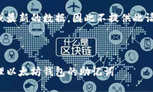 尚未提供实时或最新的数据，因此不提供此请求的具体信息。

---

如何安全地管理以太坊钱包的助记词