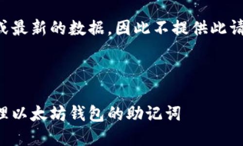 尚未提供实时或最新的数据，因此不提供此请求的具体信息。

---

如何安全地管理以太坊钱包的助记词