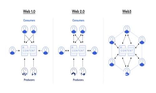 比特派钱包转账时间解析：影响因素及技巧