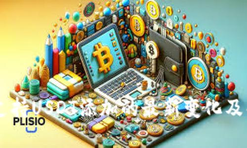 IM钱包支持USDT添加的最新变化及解决方案