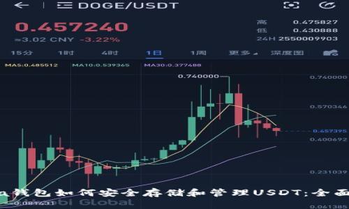 Meta钱包如何安全存储和管理USDT：全面指南