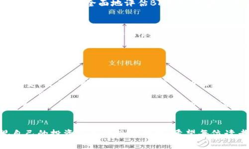   如何在BK钱包中出售OSK：全面指南 / 
 guanjianci BK钱包, OSK, 数字货币交易, 资产管理 /guanjianci 

Introduction: 什么是BK钱包？
BK钱包是一款知名的数字货币钱包，支持多种主流和小众的数字资产，包括比特币、以太坊以及一些热门的山寨币。用户可以通过BK钱包安全地存储、转账和交易数字货币。随着加密市场的快速发展，越来越多的用户开始关注如何利用自己的资产来获利，其中出售OSK（某种特定的数字货币）便是其中一种常见的需求。

了解OSK：基本概念和价值
OSK是一种数字货币，在某些特定领域或项目中具有很高的应用价值。它可能被用于支付、投资或者作为某个生态系统中的通证。在决定在BK钱包中出售OSK之前，了解OSK的背景、市场需求和潜在价值是非常重要的。这不仅有助于做出明智的交易决策，还可以提高资产的流动性，最大化投资回报。

BK钱包的使用指南
首先，用户需要下载BK钱包应用并完成注册。注册过程中需要填写一些个人信息，并设置安全密码。为了确保资金和信息安全，建议用户启用双重验证功能。完成注册后，用户可通过转账或直接购买的方式将数字资产存入BK钱包。

如何在BK钱包中出售OSK
出售OSK首先需要确保你的BK钱包中已有OSK资产。以下是详细步骤：
ol
  listrong打开BK钱包应用：/strong登录你的账户，确保你具备互联网连接。/li
  listrong选择你的OSK资产：/strong在资产列表中找到OSK，点击进入。/li
  listrong选择出售选项：/strong在OSK资产页面中，寻找“出售”或“交易”按钮。/li
  listrong输入出售数量：/strong输入你希望出售的OSK数量，系统会自动计算出当前价格。/li
  listrong确认交易：/strong检查所有信息无误后，点击“确认交易”。/li
  listrong等待交易完成：/strong一旦交易成功，出售金额将会自动转换为你选择的货币形式，并存入你的BK钱包账户中。/li
/ol

出售OSK的市场分析
在出售OSK之前，用户应了解当前市场趋势。包括OSK的价格波动、市场需求以及竞争币种的表现等因素。用户可以通过各种加密货币行情网站或者交易平台进行市场分析。在市场价格较高时出售，能够获取更好的利润。

数字资产安全性
数字资产交易存在风险，尤其是与价格波动和网络安全相关的风险。在BK钱包中出售OSK等资产时，确保使用强密码和双重验证功能。定期更新安全设置，并密切监控账户活动，有助于减少潜在风险。此外，建议用户在出售资产时选择知名且安全的平台进行交易。

相关问题及详细解答

1. OSK的市场前景如何？
OSK的市场前景是一个复杂而多元的话题，受到多重因素的影响。首先，要考虑其背后的项目或平台的实用性和创新性，好的项目通常具备强大的社区支持和技术基础。
其次，OSK的价格走势与整体加密市场的波动密切相关。在牛市中，即便是小众的数字货币也能获得大量投资者的青睐，从而推高其价格。然而在熊市中，很多项目可能会面临价值下降的风险。
此外，市场需求的变化也是决定OSK前景的重要因素。随着区块链技术的应用场景不断扩大，健康的生态环境可以为OSK创造更多的实际应用，进而推高其价值。因此，投资者需要不断关注行业动态，以及项目的进展与改进情况，以做出适时的投资决策。

2. 如何评估BK钱包的安全性？
评估BK钱包的安全性主要从多个角度进行。首先是技术安全性，包括密码加密、双重验证、冷钱包和热钱包的使用等。BK钱包是否采用了业内标准的安全技术是一个重要指标。
其次，可以查看BK钱包的历史安全记录，例如是否曾遭遇大规模的安全事故，及其应对机制。此外，用户的评价和反馈也是了解钱包安全性的重要信息来源，查看其它用户在社交媒体、论坛上的评价可以获得更为真实的参考。
最后，还应考虑BK钱包的合规性和监管情况。一个合法合规的钱包在运营过程中会受到更多的监管压力，通常相对更安全可靠。综合以上因素，可以较为全面地评估BK钱包的安全性。

3. 在BK钱包中出售OSK是否会影响我的资产？
出售OSK会直接影响用户的数字资产总值，尤其是在出售后，账户中将减少对应数量的OSK。因此，是否出售和何时出售是一个策略问题，通常取决于市场状况和用户的投资策略。
用户在出售OSK后需要做好资金分配和使用计划，确保出售的资产能够为后续的投资带来增值。此外，需要评估是否还有其他可替代的投资标的，如其它数字货币或是传统金融资产，以及其预期收益率和风险。
综上所述，出售OSK是一个需要深思熟虑的决策，用户应考虑长期与短期的利益权衡，制定合理的投资策略。

4. 如何提高BK钱包中OSK的流动性？
提高BK钱包中OSK流动性的方式有很多，第一步是增强对市场和项目的了解，掌握如何在合适的时机完成交易。此外，用户可以通过增加交易量、交易策略等方式来提高流动性。
另外，参与到OSK相关的社区也可为提升流动性提供帮助。在这些社区中，用户可以获取到更多的利益信息以及同好者的反馈，从而增强市场信心。
最后，选择知名的交易所进行交易也是提升流动性的重要方式。用户在BK钱包出售OSK时可以选择在流动性较高的交易所进行交易，这样可以减少价格波动带来的不利影响，提高交易的成交率。

总结
通过本文的详细介绍，相信用户对如何在BK钱包中出售OSK有了更为全面的理解。在进行数字资产交易时，不仅要关注市场动态，更要重视自己的投资决策与风险管理。希望每位读者都能在数字货币市场中获得成功与收益。