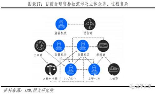 探索B特派与In的完美结合：数字化时代的营销新趋势