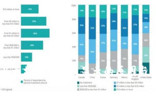 转账到以太坊钱包后未显示的原因与解决方法