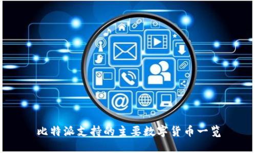 比特派支持的主要数字货币一览