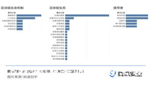 全面解析B特派：服务区域、特点与用户反馈